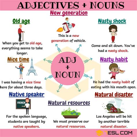 Adjectives: A Super Simple Guide to Adjective with Examples ...