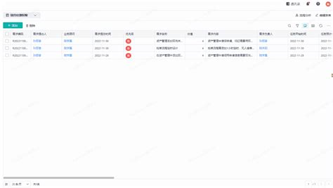 IT运维管理评估方法及管理方案-CSDN博客