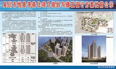 吴川市澳裕大厦规划及建筑设计方案批前公示