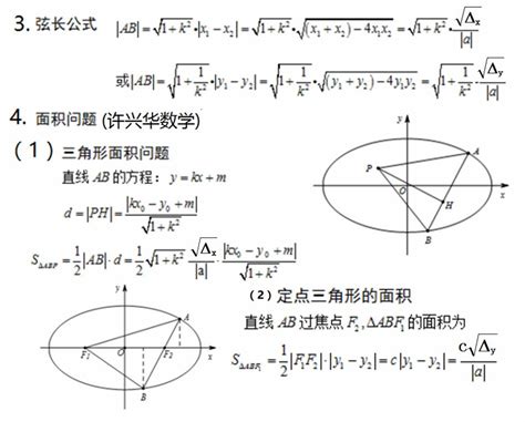 圆锥曲线的基本公式