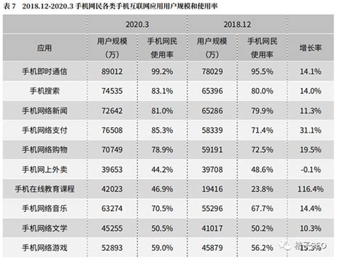 “马上就办”引领数字政务发展 “福州速度”拉升群众幸福指数 - 周到上海
