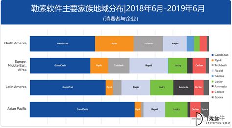 绿城-潍坊市房地产市场概述11.05.08.ppt_工程项目管理资料_土木在线
