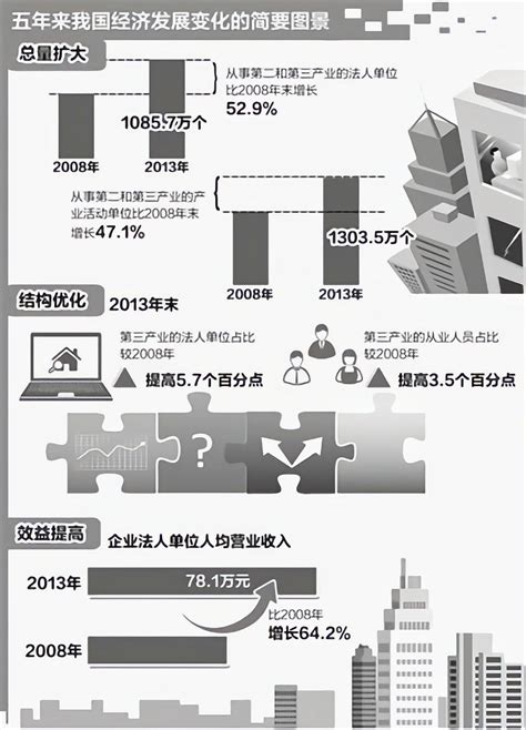 《中国产业名片》栏目：紧握时代发展脉搏 彰显中国产业磅礴力量_凤凰网
