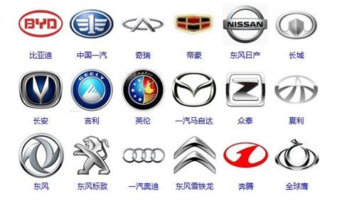 最好的国产汽车品牌-国产汽车品牌哪个最好?