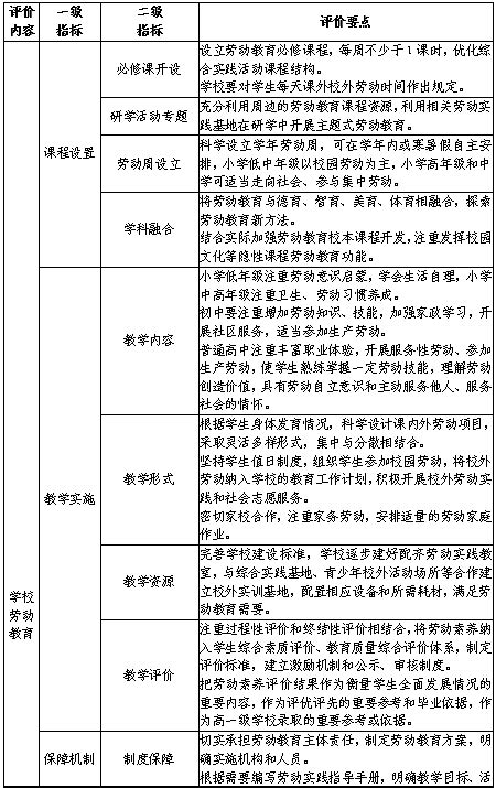 青岛市发布2021年人事考试工作计划及考区安排 - 青岛新闻网