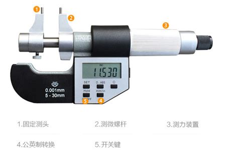 syntek数显管厚规管材壁厚测厚仪表精度0.001mm钢管铝管吸管测量-阿里巴巴