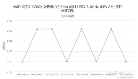 2022上半年中国UTM防火墙硬件市场份额（附原数据表） | 互联网数据资讯网-199IT | 中文互联网数据研究资讯中心-199IT