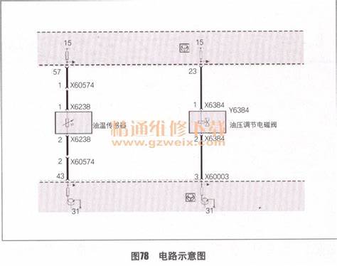 宝马x6机油温度120正常吗