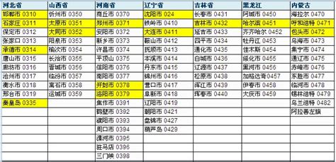 闽南科技学院电话号码簿-学校党政办公室