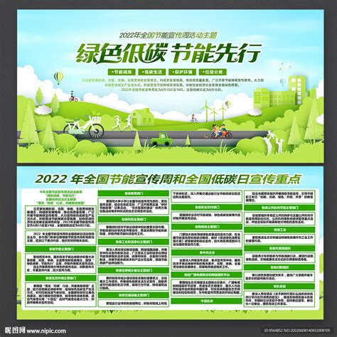 2022年全国节能宣传周和全国低碳日展板素材_节能减排图片_公益广告图片_第9张_红动中国
