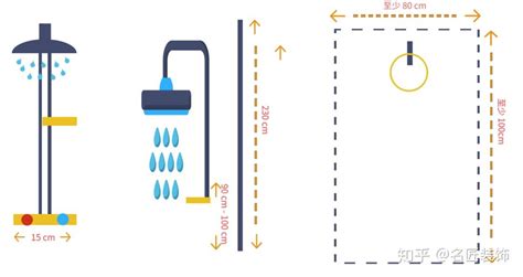 装一网装修课堂 卫生间水管安装标准及其注意事项 - 卫浴洁具 - 装一网
