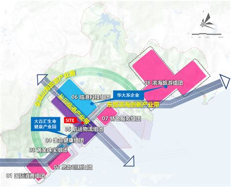 深圳市盐田区工业和信息化局关于公开征集盐田区首批优质产业空间供给试点项目意向购买企业的公告_澎湃号·政务_澎湃新闻-The Paper