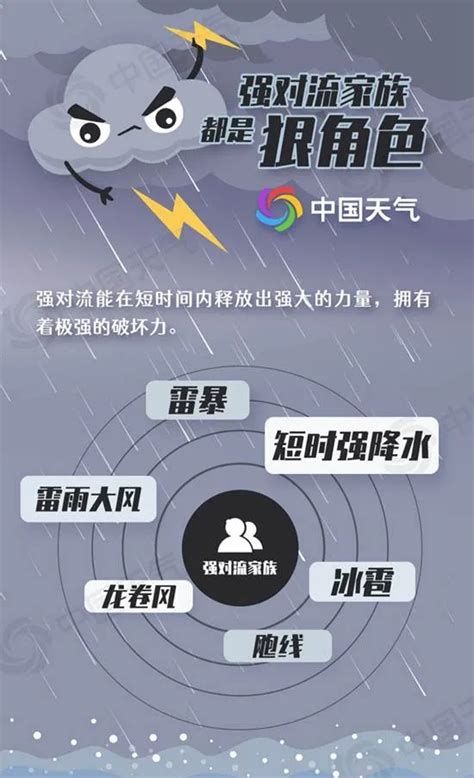 风矢和风力的等级划分-中国气象局政府门户网站