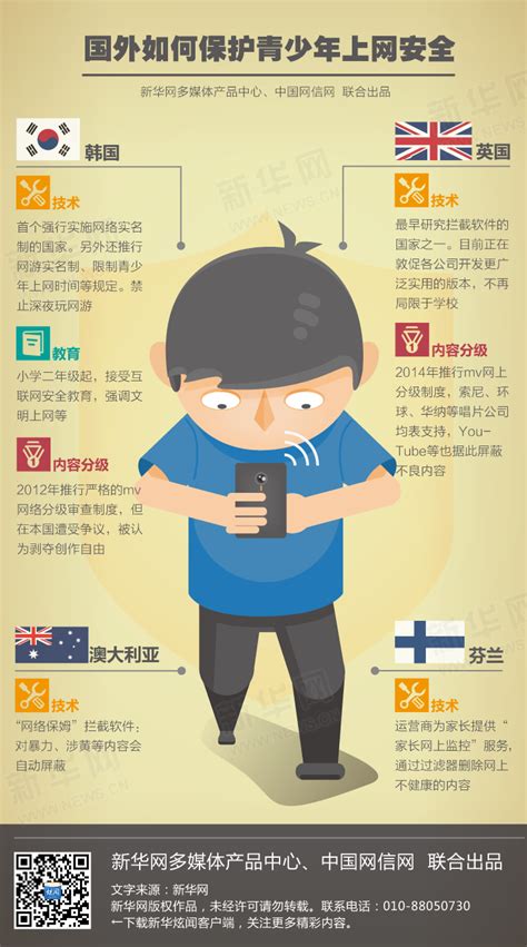 国外如何保护青少年上网安全_国内新闻_温州网