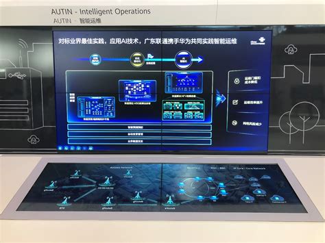 广东联通：5G+AI构筑万物互联，智能运维保障5G起航 - 华为 — C114通信网
