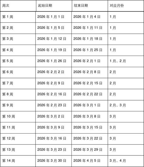 凡妮莎·雷 的图像结果