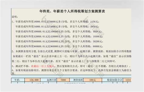 个人所得税筹划方案测算表excel模板下载-包图网