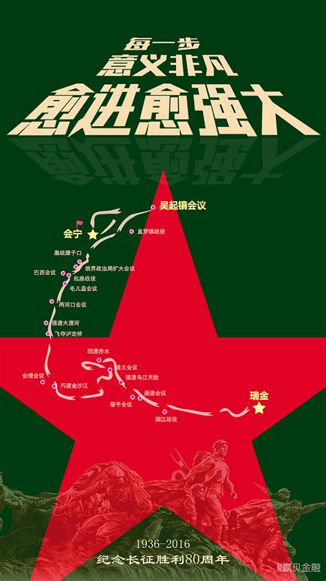 红军长征胜利80周年纪念日海报设计_红动网