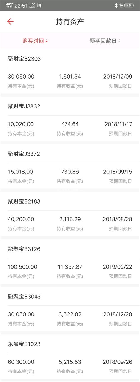 上海聚财猫爆雷近四年无果，四川投资人求助无门-群众呼声-四川省网上群众工作平台-绵阳市市长