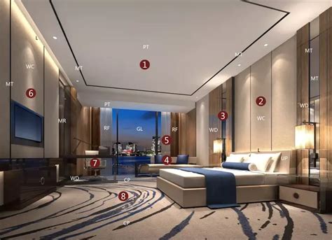 室内设计通识005 - 五星级酒店的客房配置及设计要点 - 知乎