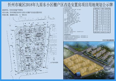忻州市城区2018年九原东小区棚户区改造安置房项目用地规划公示