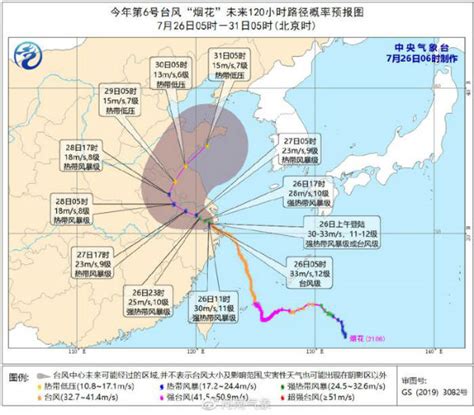 8号台风路径图（台风的移动方向是怎么判定的） - 达达搜