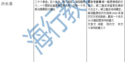2019年临沂市沂水县教师招聘考试题型及题量分析！