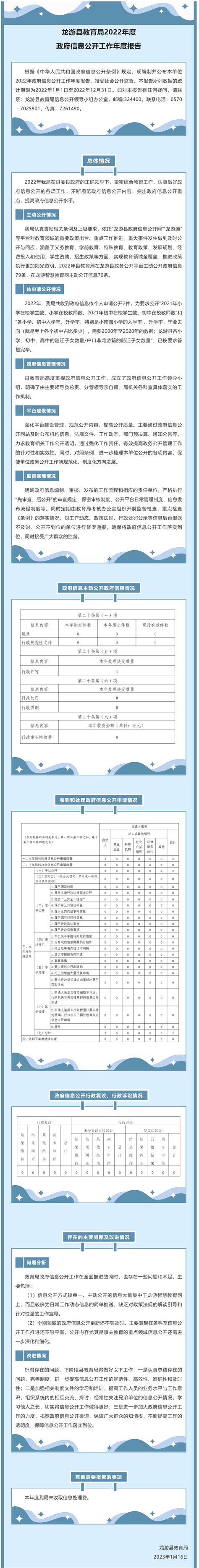 【图解】龙游县教育局2022年度政府信息公开工作年度报告