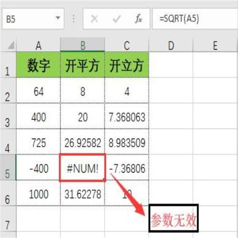 5个Excel最常见的「错误值」，这些含义你都知道吗？_欢筱-站酷ZCOOL