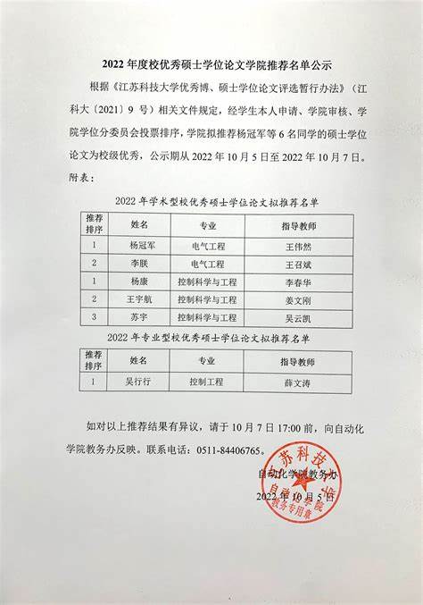 江苏科技大学自动化考研录取名单