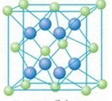 常见的离子晶体结构介绍_化学自习室