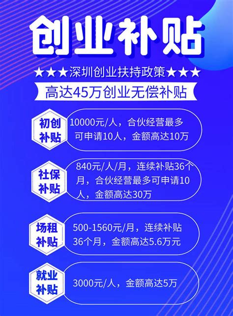 补贴申领 | 深圳市自主创业补贴及申领方法 - 知乎