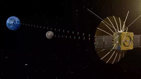 着陆成功！嫦娥4号将代表人类首次实地探测月球背面！_理论_科普_航天_航空_其他软件-仿真秀干货文章