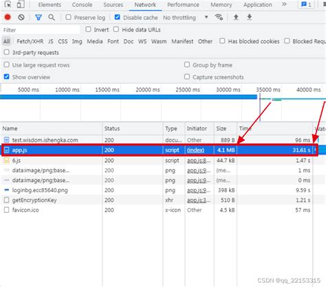 Vue项目初次访问很慢解决方案_vue 打包部署首次打开特慢-CSDN博客