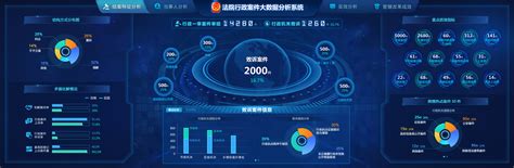 2021数据可视化项目_刘鑫亮_【68Design】
