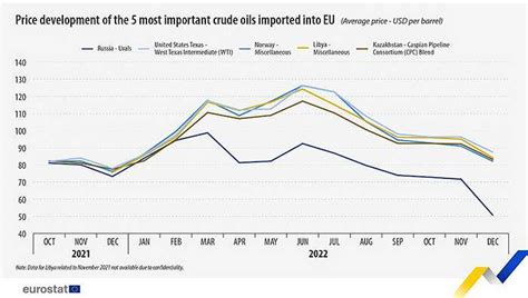 美国原油供应过剩临近尾声，2018年初油价料涨至70美元|油价|原油|布伦特_新浪财经_新浪网