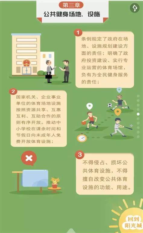 一图看懂《北京市全民健身条例》 - 北京市体育局网站