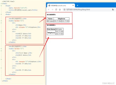 07-HTML-表格标签（合并单元格）_html表格合并单元格-CSDN博客