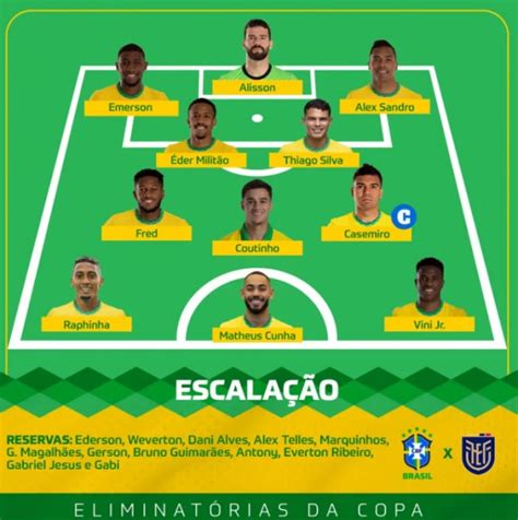 巴西国家队阵容(巴西队新一期名单：内马尔、阿尔维斯领衔，维尼修斯、热苏斯在列)