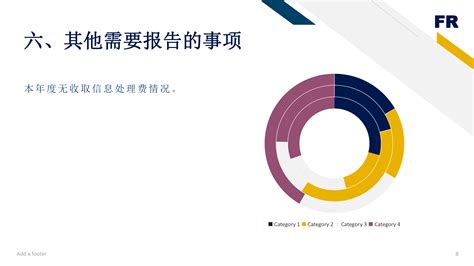 图解：杭州市上城区人民政府金融工作办公室2023年政府信息公开工作年度报告