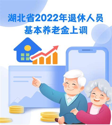 2022年养老金上调，每月多补100元？为何要比2021年补发的还少？__财经头条