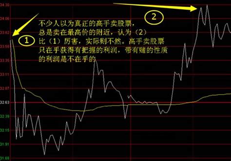 高价收量是什么意思？为啥到处都是这种广告 - 广告联盟大事记