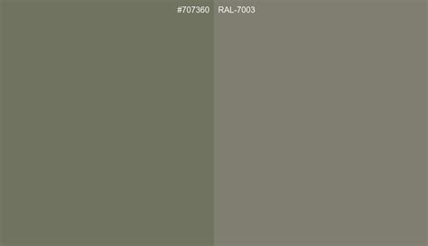 HEX #707360 to RAL Code RAL 7003 Conversion chart (RAL Classic)