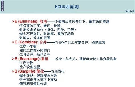 流程优化的五种基本方法 - 数环通