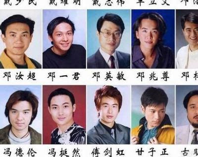 香港全部男演员名单图片