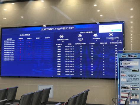 开门迎客！昌平新城数据中心启幕，广网IDC再添新势力 - 广厦网络