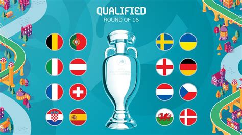 欧洲杯16强对阵出炉：英德大战 葡萄牙PK比利时