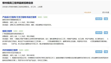 创意招聘海报设计模板图片下载_红动中国