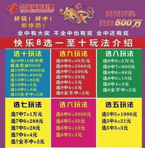 江西一彩民买5万单注彩票中2.2亿元？中福彩回应__财经头条