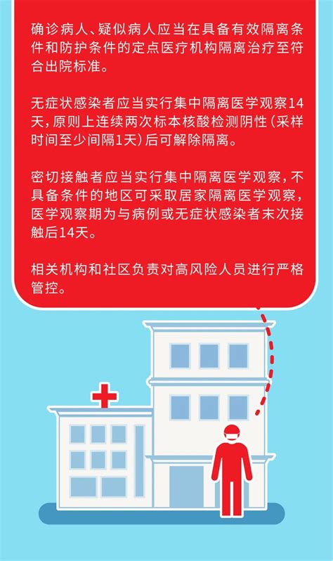 上海：中高风险区所在街道的其他地区为低风险区 需开展3天2检-新闻-上海证券报·中国证券网